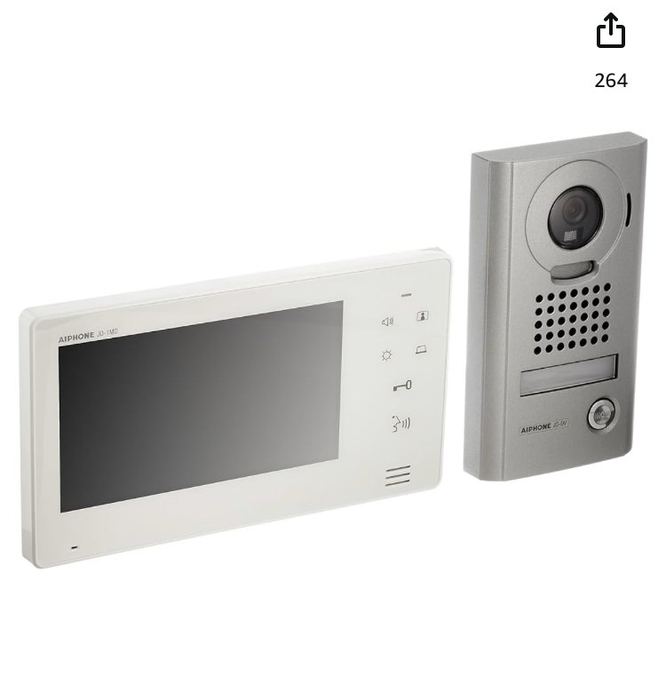 Access control #17